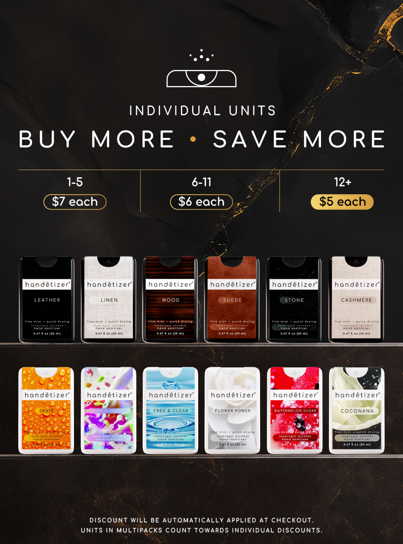 Bundle and Save banner explaining that the more products you purchase, the more of a discount you get. The discounts per bottle increase as more are purchased.